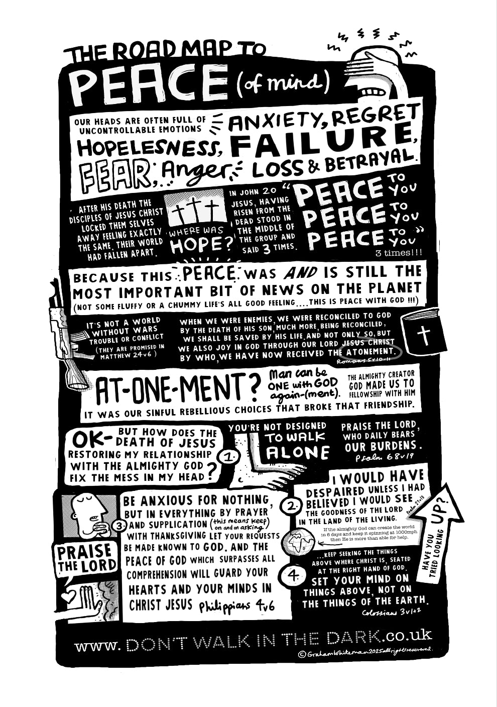 The Roadmap to Peace ( of mind )