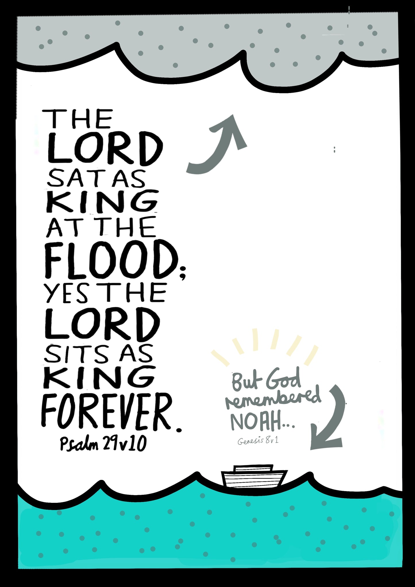 God Remembered Noah.